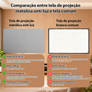 TASSOS Tela De Projeção 84/100/120 Polegadas 4K Full HD 16:9 Cinza Anti-luz,lavável e portátil